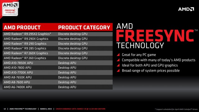 AMD FreeSync