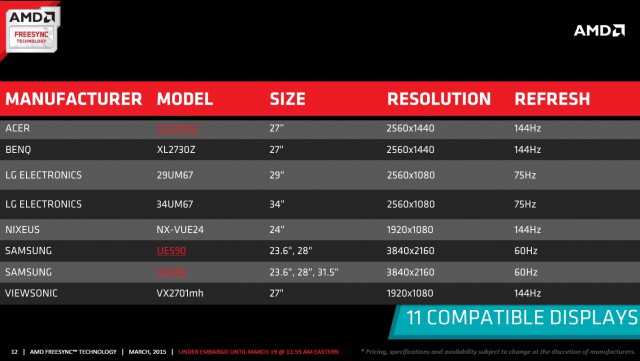 AMD FreeSync