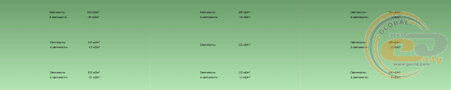 Samsung U28E590D