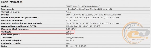 Vinga M55UHD20G