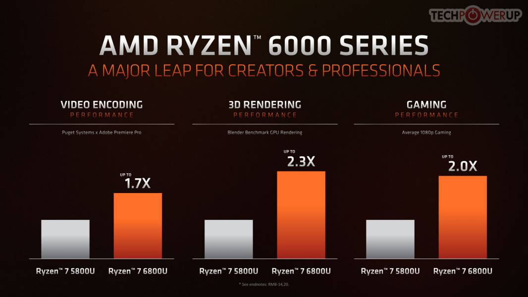 AMD-295