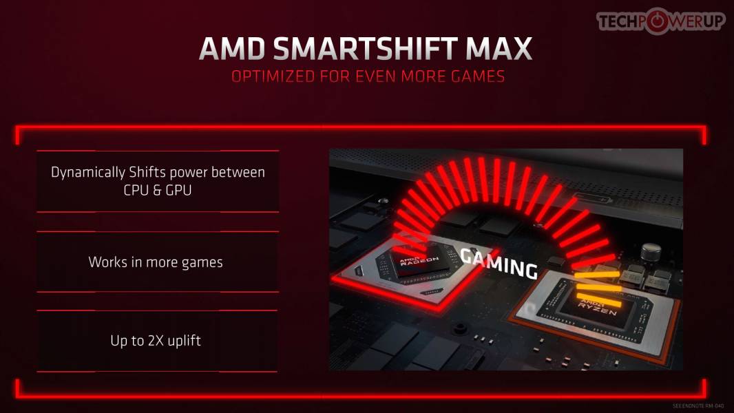 AMD-299