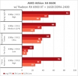 Athlon_X4_860K