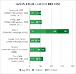 GeForceRTX30502K