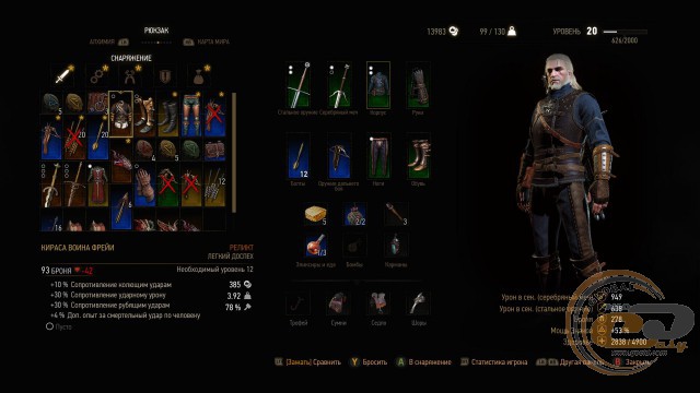 The Witcher 3: Wild Hunt