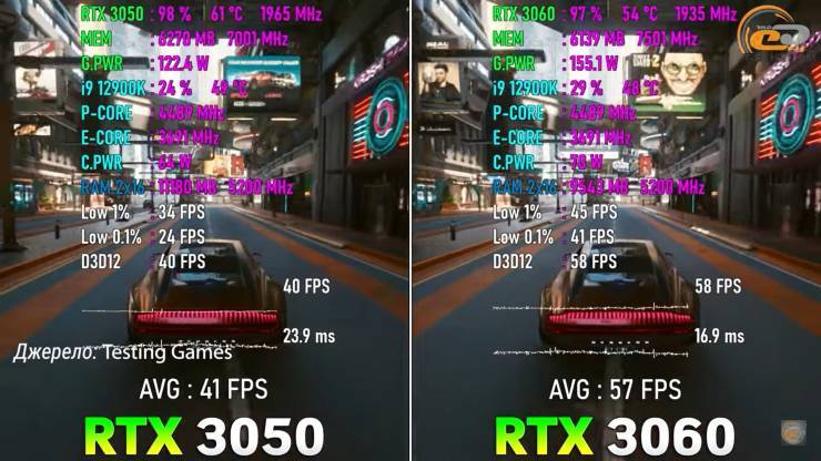 GeForce RTX 3060.png