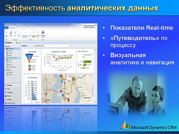 Microsoft Dynamics CRM 2011