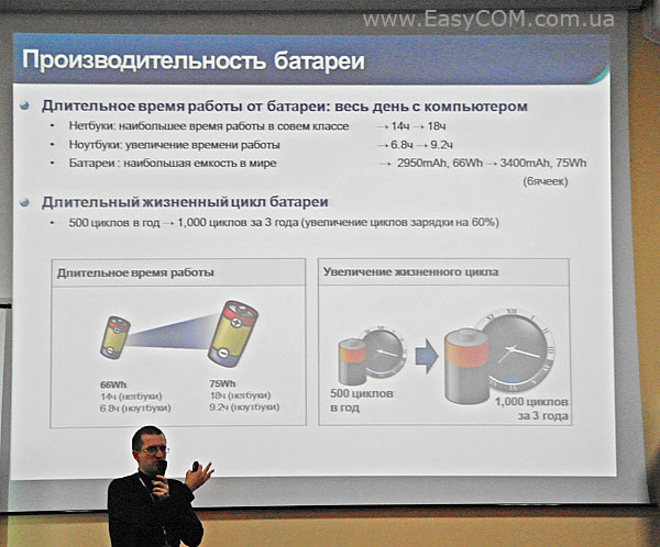 СТЕК Компьютер SAMSUNG