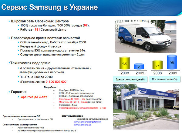 СТЕК Компьютер SAMSUNG