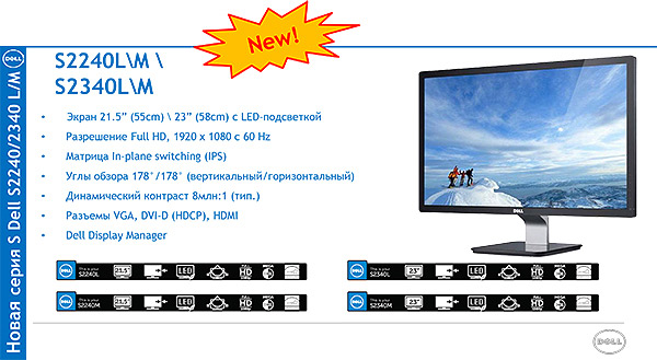 Dell Monitors 2013