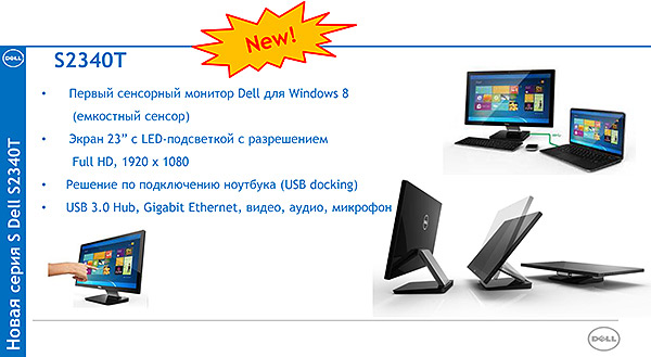 Dell Monitors 2013