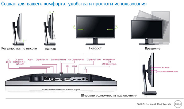 Dell Monitors 2013