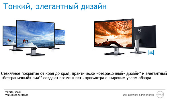 Dell Monitors 2013