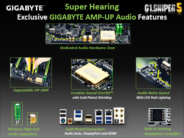 GIGABYTE