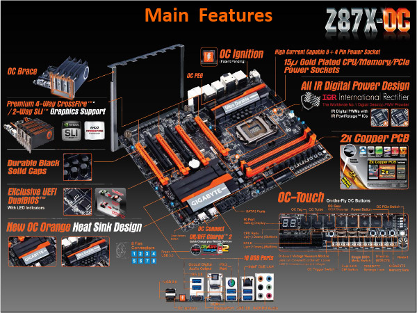 GIGABYTE