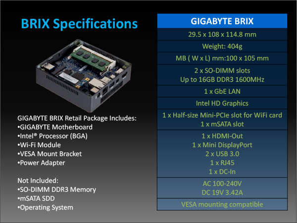 GIGABYTE