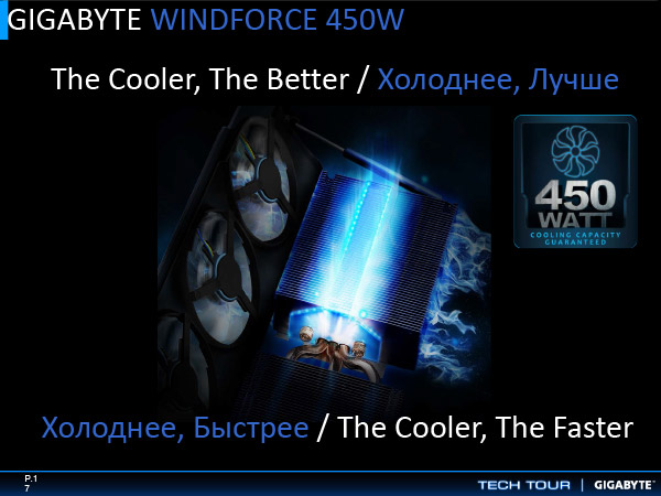 GIGABYTE