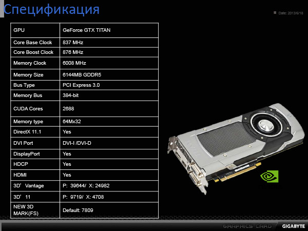 GIGABYTE