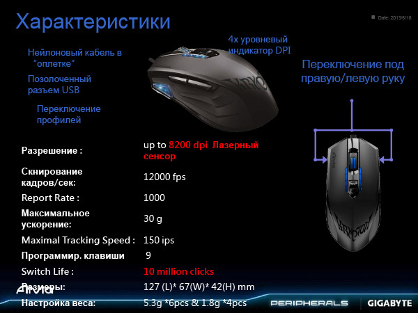 GIGABYTE