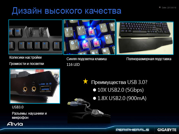GIGABYTE