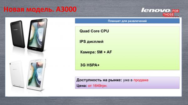 Lenovo K900