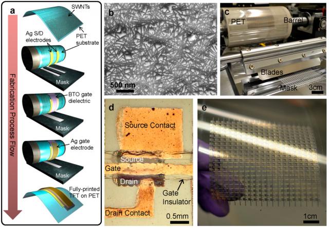 Carbon nanotube