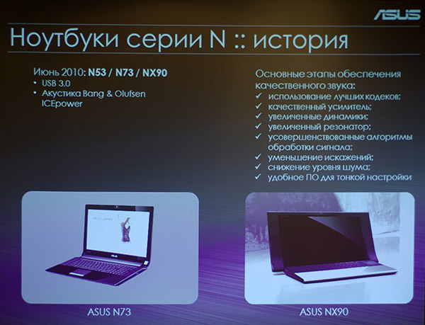 ASUS Notebook Intel Haswell