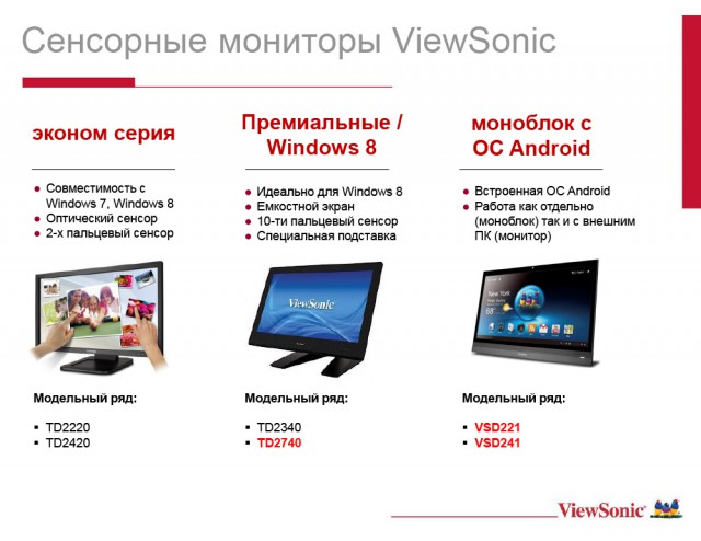 ViewSonic