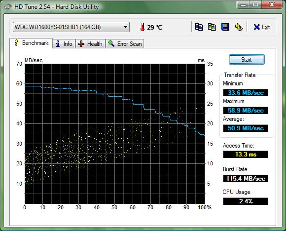 Western Digital WD1600YS