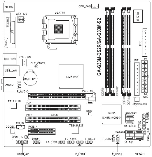 GIGABYTE GA-G33M-DS2R