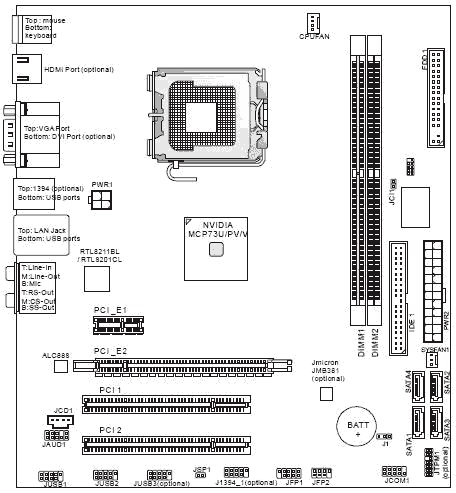 MSI P6NGM