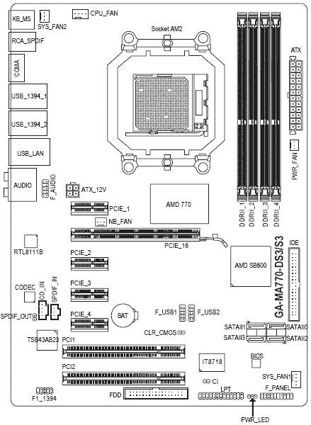 Схема материнской платы gigabyte ga. Схема подключения материнской платы Gigabyte ds3h. Gigabyte материнская схема подключения корпуса. Ga 770ta-ud3 SATA контроллер. Схема разъемов материнской платы Gigabyte.