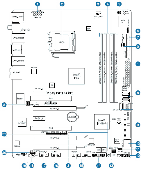 ASUS P5Q Deluxe