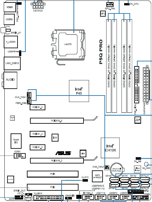 ASUS P5Q PRO