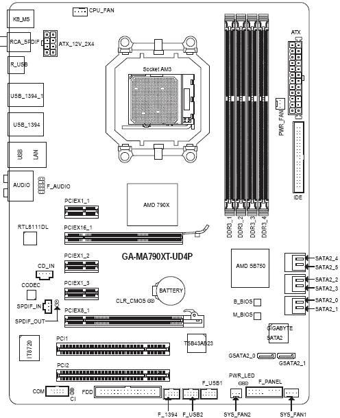 GIGABYTE GA-MA790XT-UD4P