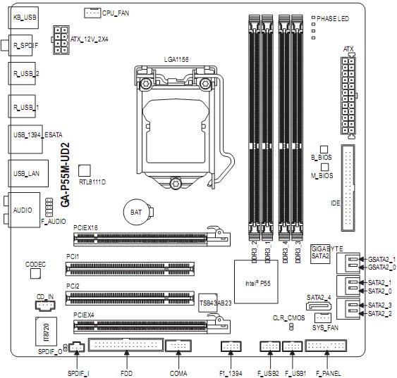 GIGABYTE GA-P55M-UD2