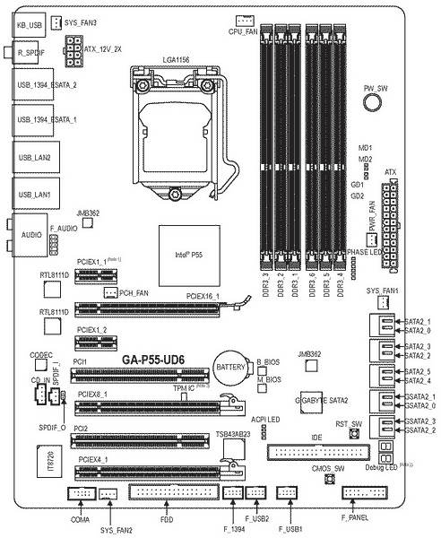 GIGABYTE GA-P55-UD6