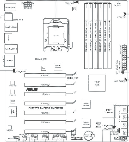 ASUS P6T7 WS SuperComputer