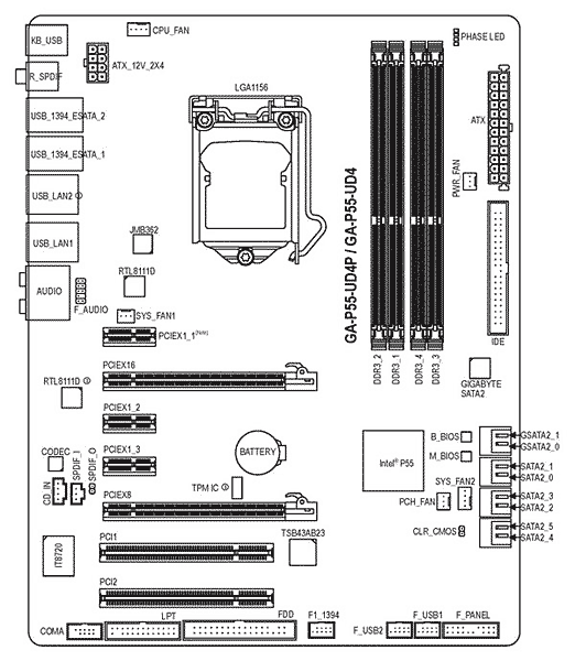 GIGABYTE GA-P55-UD4P