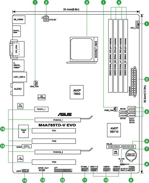 ASUS M4A785TD-V EVO