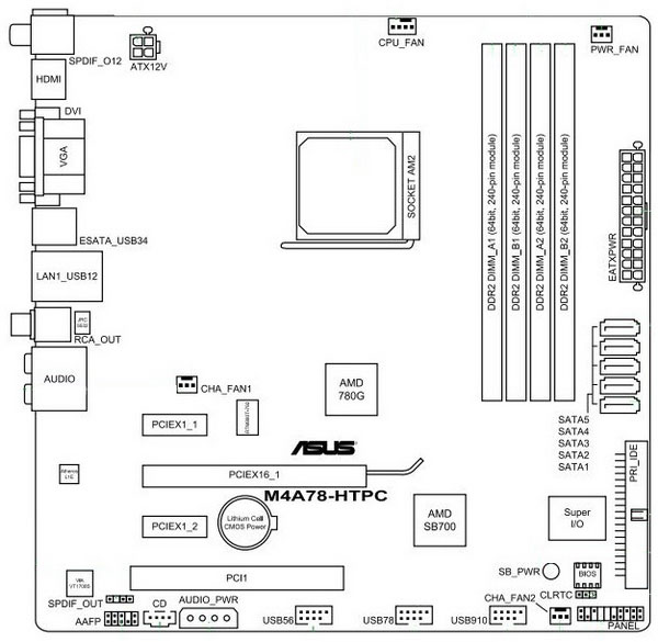 ASUS M4A78-HTPC