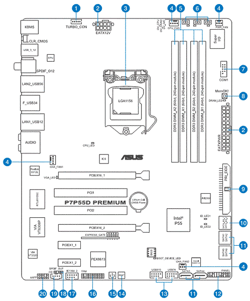 ASUS P7P55D Premium