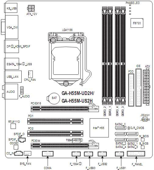 Gigabyte ga h55m d2h совместимость