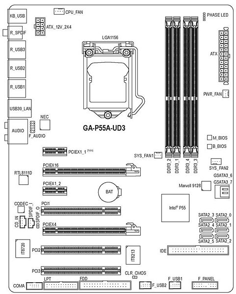 GIGABYTE GA-P55A-UD3