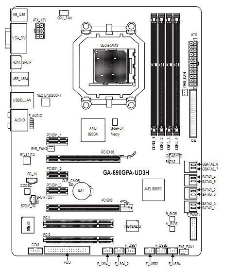 GIGABYTE GA-890GPA-UD3H