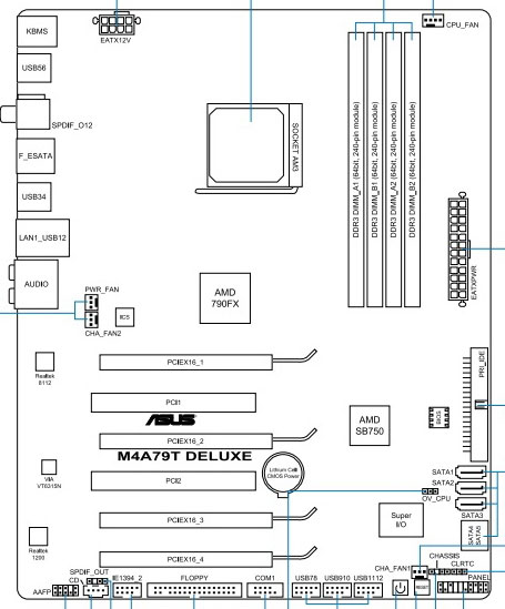 ASUS M4A79T DELUXE U3S6