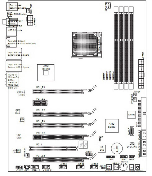 MSI 890FXA-GD70