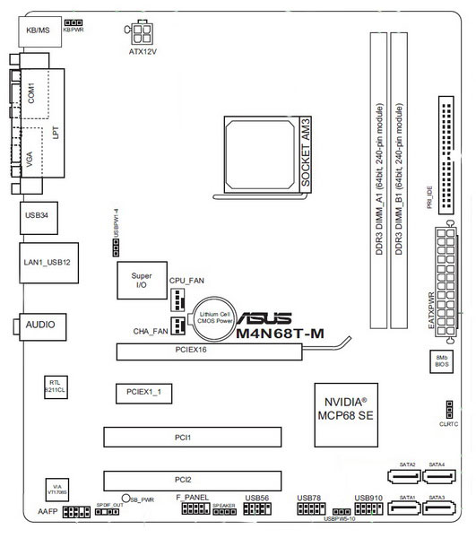 ASUS M4N68T-M