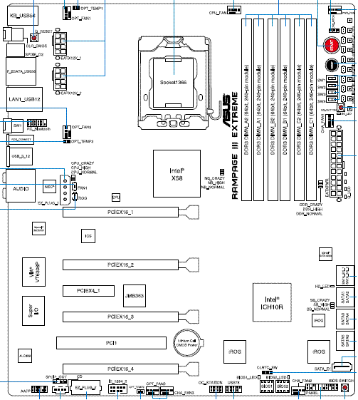 ASUS Rampage III Extreme