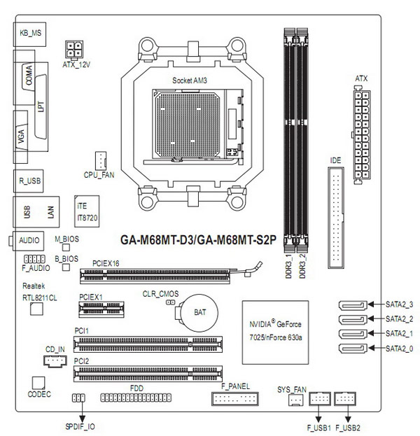 GIGABYTE M68MT-D3